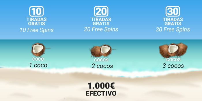 Premios